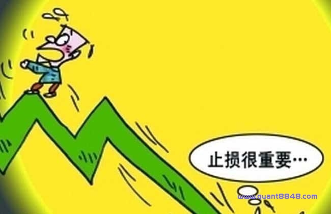 如何根据止损点差计算开仓手数?
