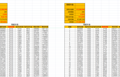 三合一贷款还款计算器
