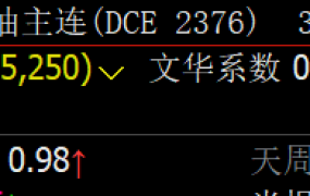WH6增加与文华指数相关系数