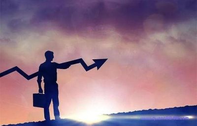 查看K线波动投机度的指标WH6用