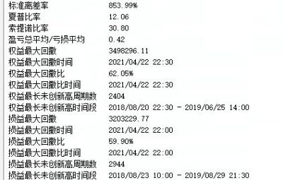 这么多年后才知道!原来开仓在量化中不是最重要的.
