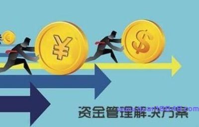 <WH8>教你如何永远不会爆仓?资金管理