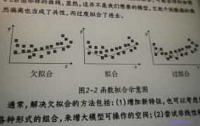推荐一本书-AI思维从数据中创造价值的炼金术