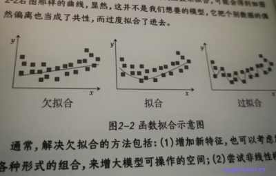 推荐一本书-AI思维从数据中创造价值的炼金术