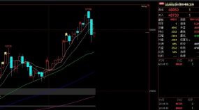 24小时内，累计逾37万比特币账户遭遇爆仓，爆仓金额超过27亿美元。