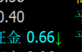 计算品种近期平均波动水平<WH6>