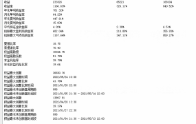 定损+趋势模型1_0