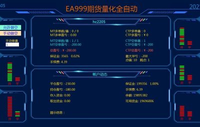 EA999期货量化 MT5CTP版