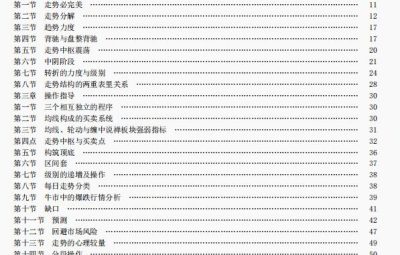 缠中说禅-技术理论