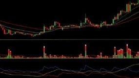 2/18 节后第一天开盘!