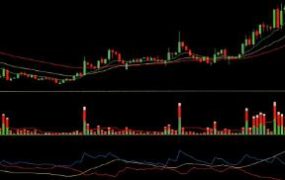 2/18 节后第一天开盘!